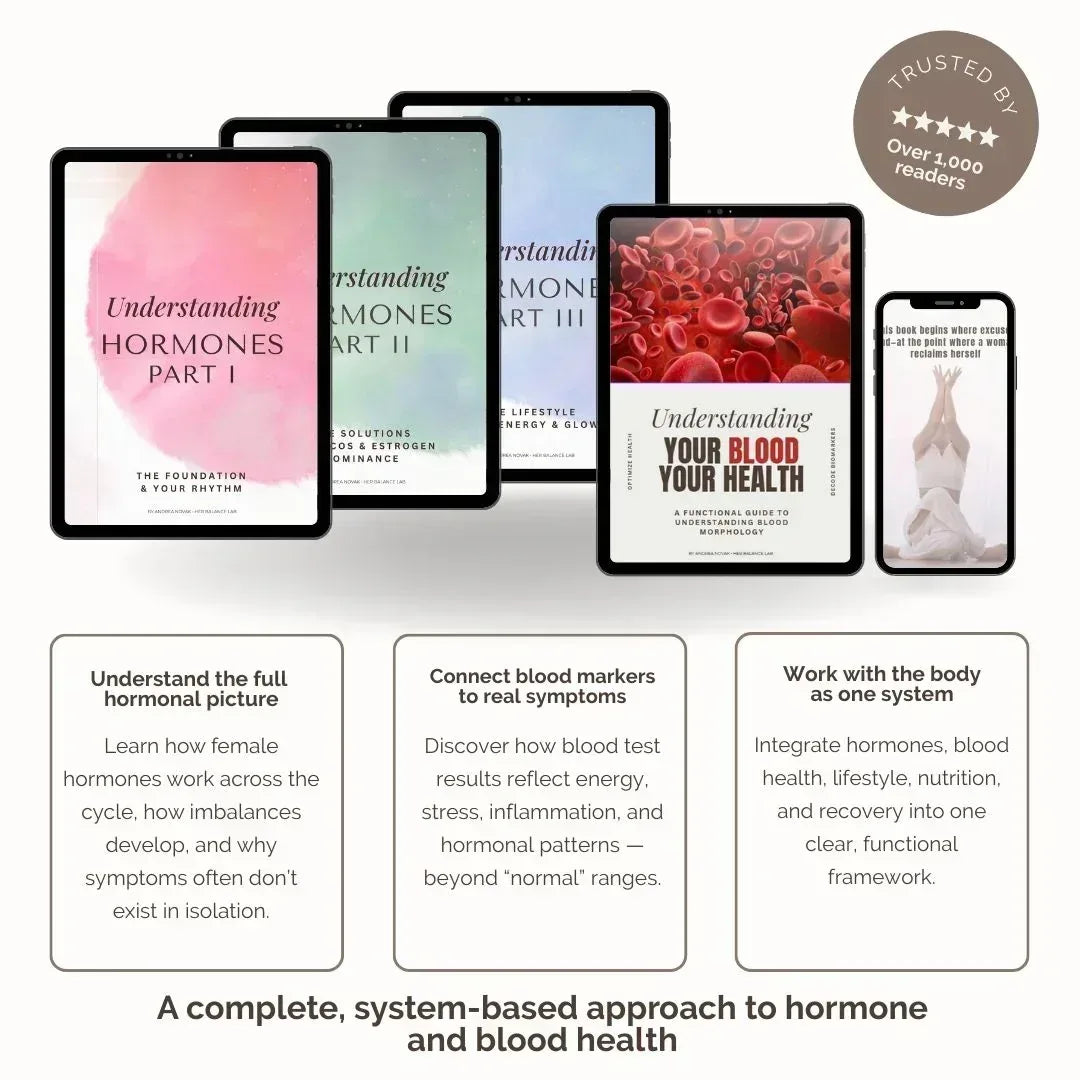 The Complete Hormone & Blood Health Collection - Balance Lab
