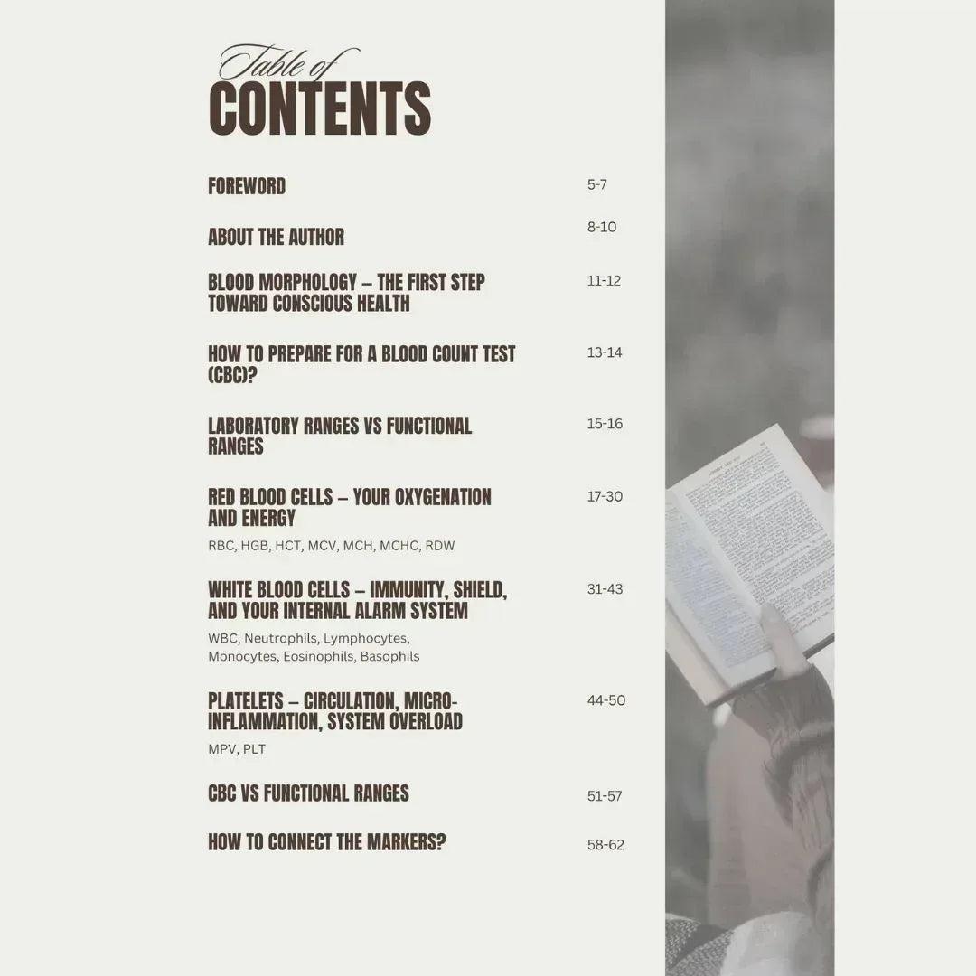 The Complete Hormone & Blood Health Collection - Balance Lab